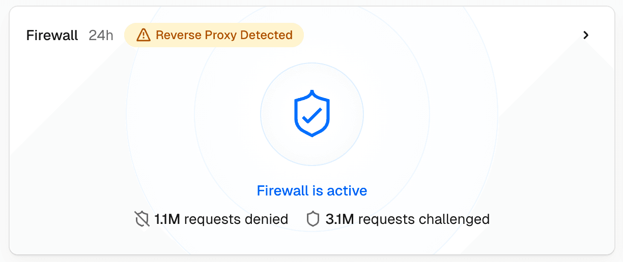 When a reverse proxy is detected, a warning will be shown on the project page and Firewall overview.