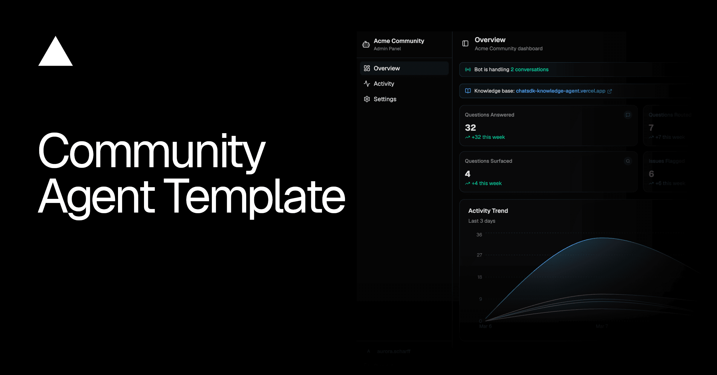 Chat SDK Community Agent thumbnail